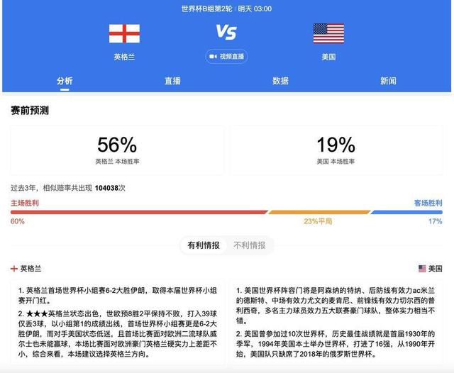 米兰新闻网表示，赛后佳夫拄着拐离开圣西罗球场，看起来伤势不轻。